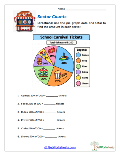 Sector Counts Worksheet