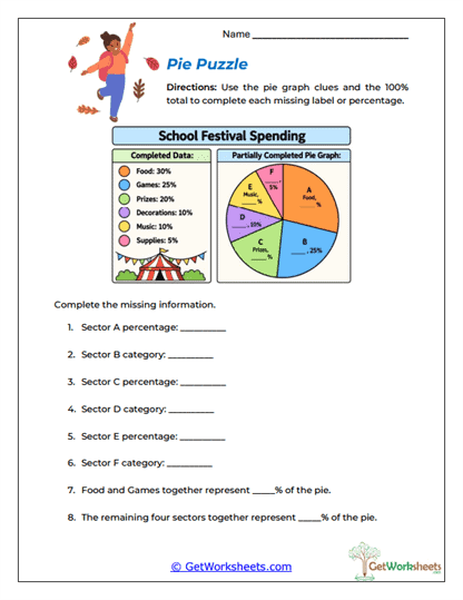 Pie Puzzle Worksheet