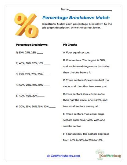Percentage Breakdown Match Worksheet