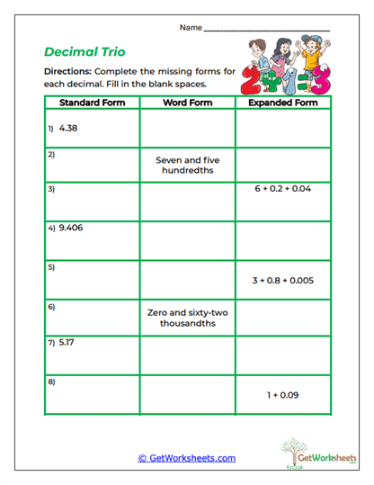 Decimal Trio Worksheet