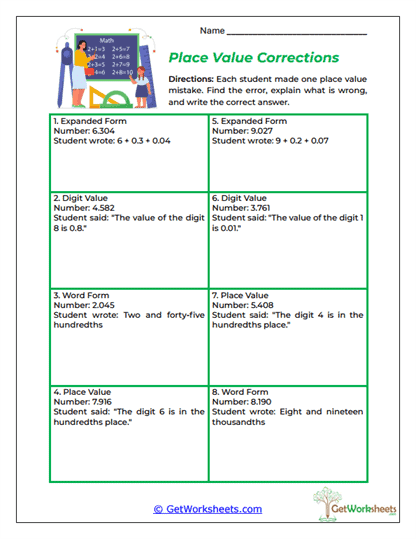 Place Value Corrections Worksheet