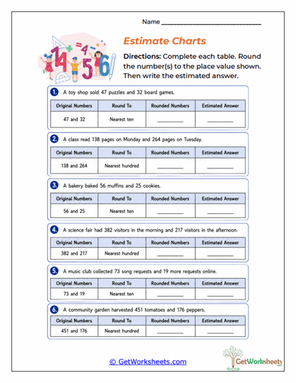 Estimate Charts Worksheet
