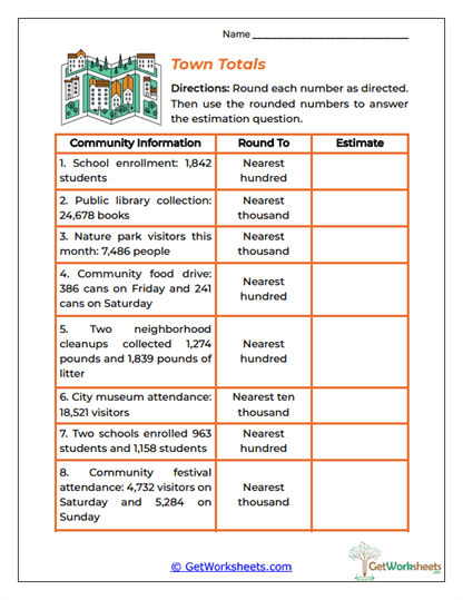 Town Totals Worksheet