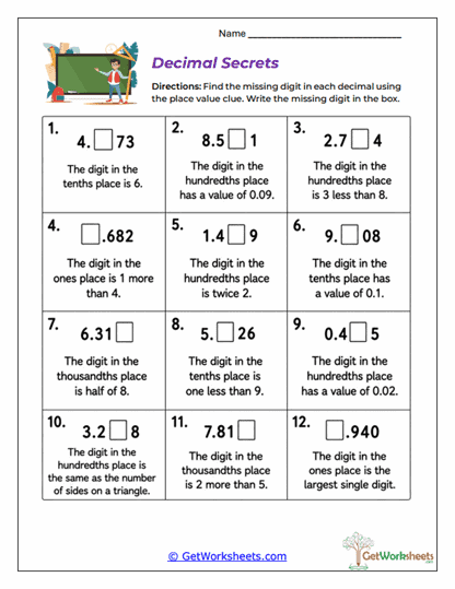 Place Value of Decimals Worksheets