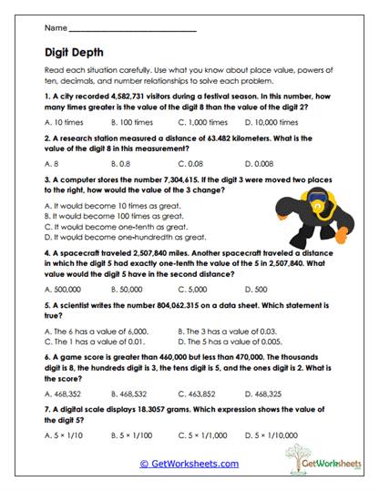 Digit Depth Worksheet