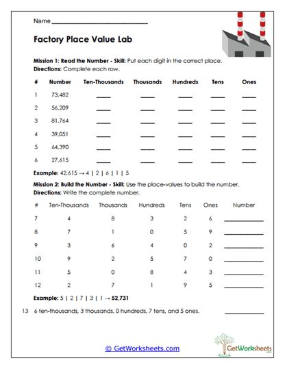 Factory Place Value Lab Worksheet