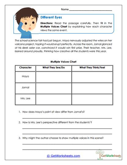 Different Eyes Worksheet