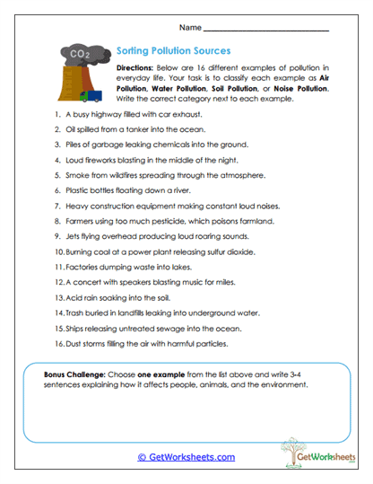Sorting Pollution Sources Worksheet