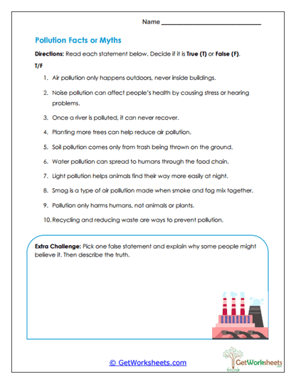 Facts or Myths Worksheet