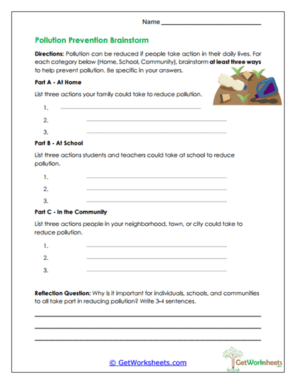 Prevention Brainstorm Worksheet