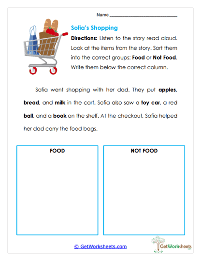 Sofia's Shopping Worksheet