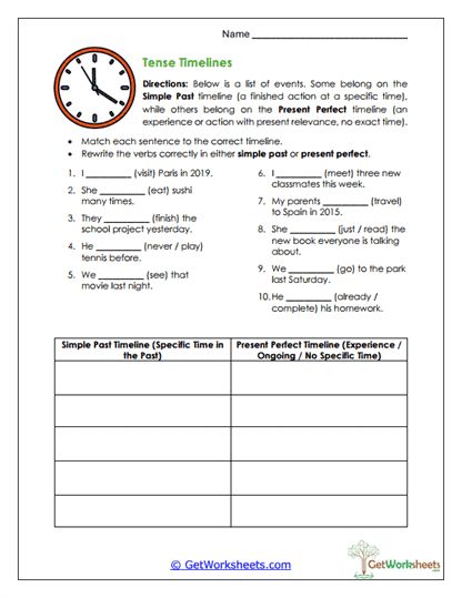 Tense Timelines Worksheet