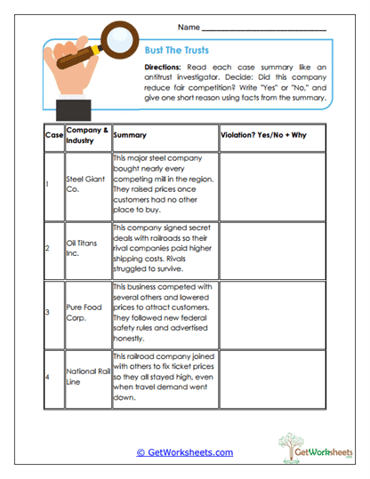 Bust the Trusts Worksheet