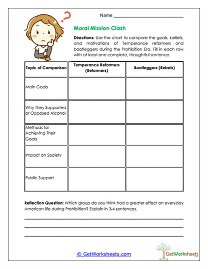 Comparative Chart Worksheet