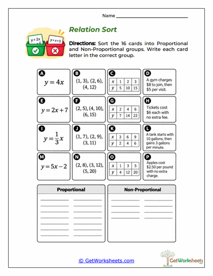 Proportional vs. Non-Proportional Relationships Worksheets