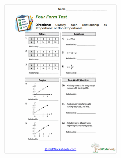 Four Form Test Worksheet