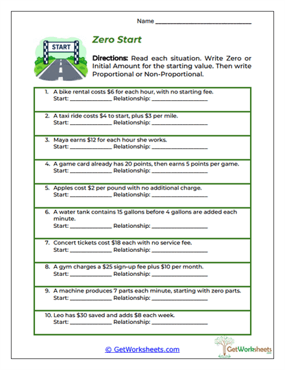 Zero Start Worksheet