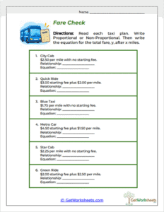 Constant Variable Example In Math Fare Check Worksheet - Classifying Taxi Plans as Proportional or Non ...