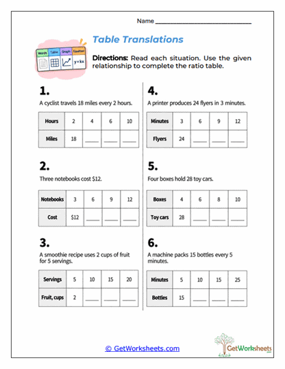 Table Translations Worksheet
