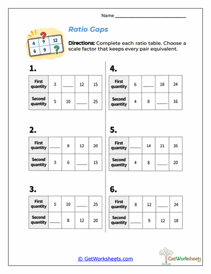 Ratio Gaps Worksheet