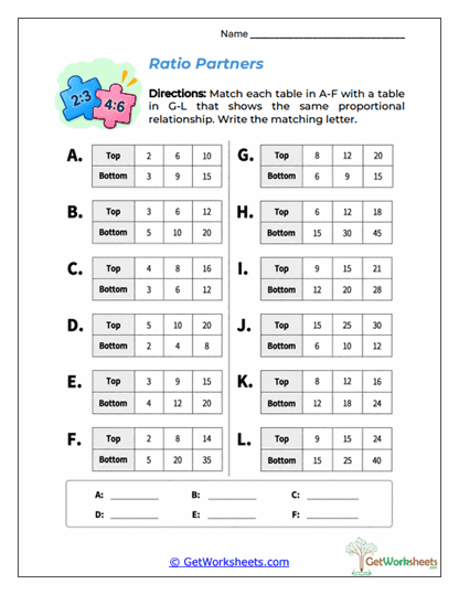 Ratio Partners Worksheet