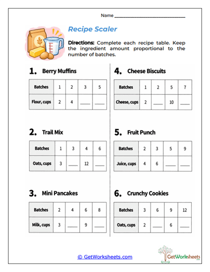 Recipe Scaler Worksheet