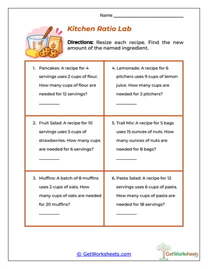 Kitchen Ratio Lab Worksheet