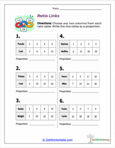 Writing Equations Using Table Worksheet Ratio Links Worksheet - Writing Proportions from Ratio Tables