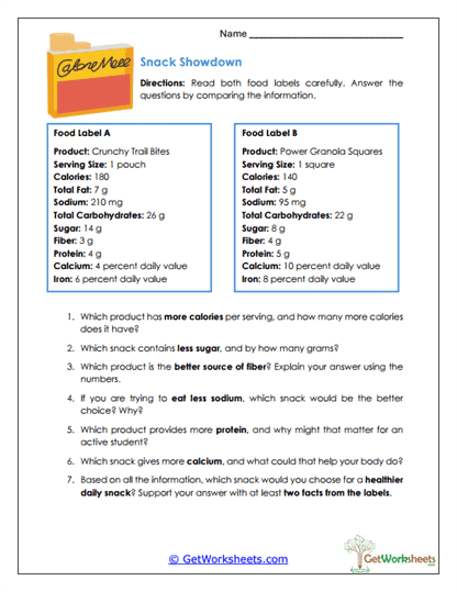 Snack Showdown Worksheet