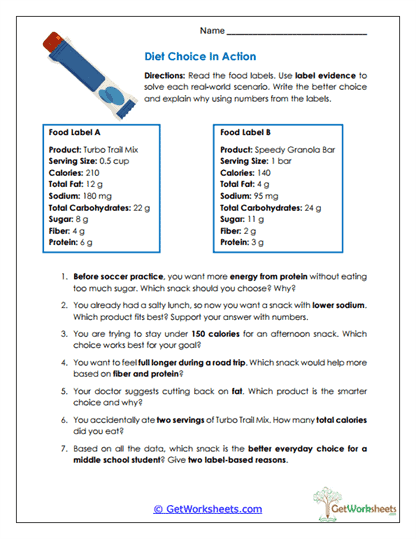 Diet Choice in Action Worksheet
