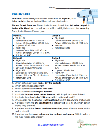 Itinerary Logic Worksheet