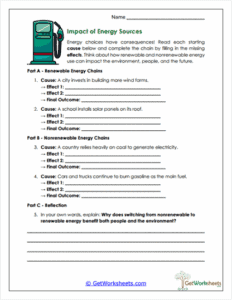 Renewable and Nonrenewable Energy Sources Worksheets