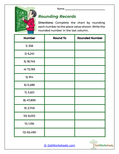 Rounding Records Worksheet