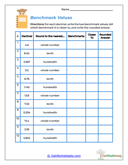 Benchmark Values Worksheet