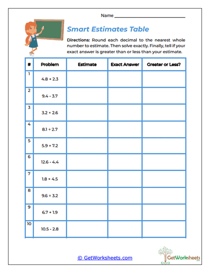 Smart Estimates Table Worksheet
