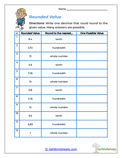 Rounded Value Worksheet