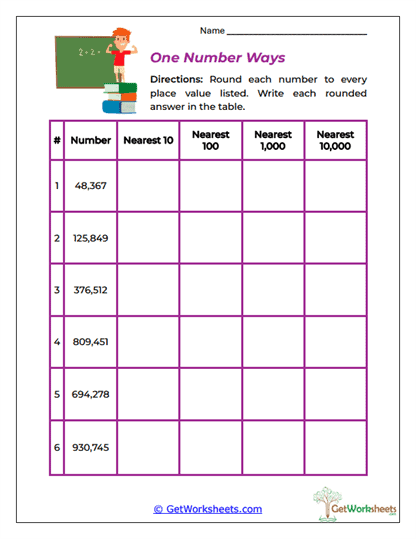One Number Ways Worksheet