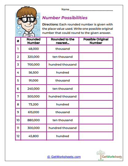 Number Possibilities Worksheet