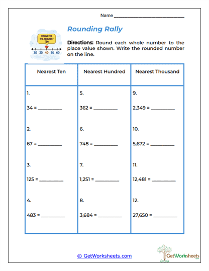 Rounding Rally Worksheet