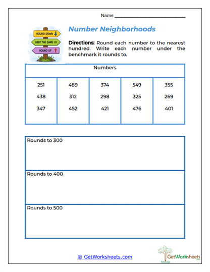 Number Neighborhoods Worksheet