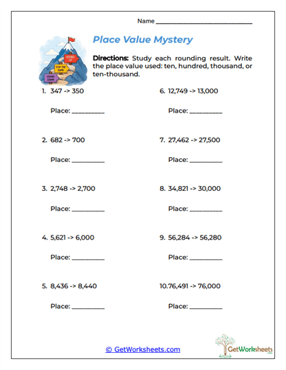 Place Value Mystery Worksheet