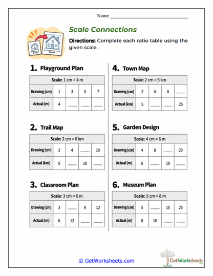 Proportions Worksheets