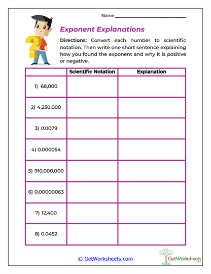 Exponent Explanations Worksheet