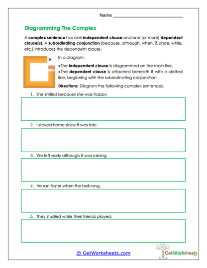 Diagramming the Complex Worksheet