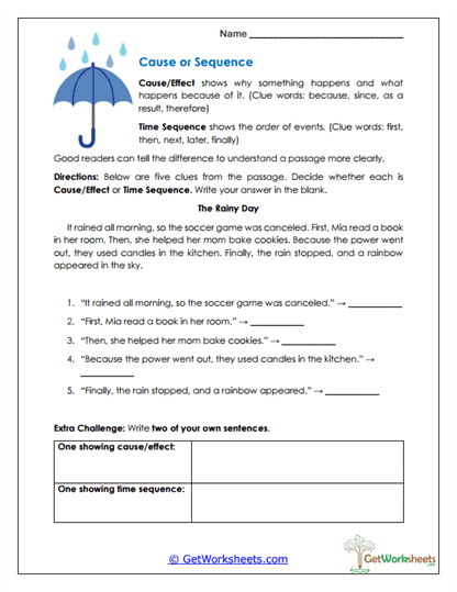Cause or Sequence Worksheet
