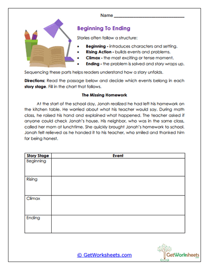 Beginning to Ending Worksheet