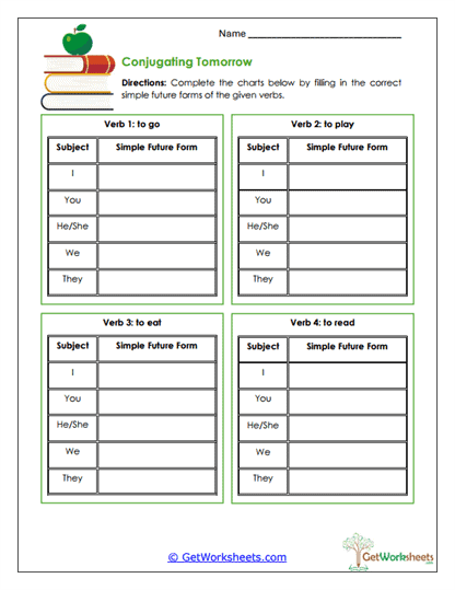 Conjugating Tomorrow Worksheet