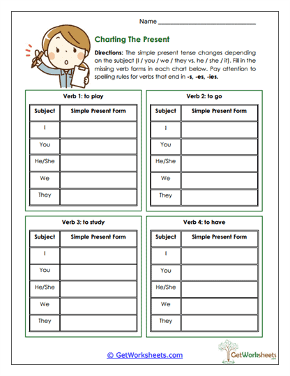 Charting the Present Worksheet