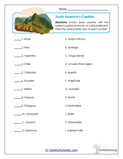 Southern Capitals Worksheet