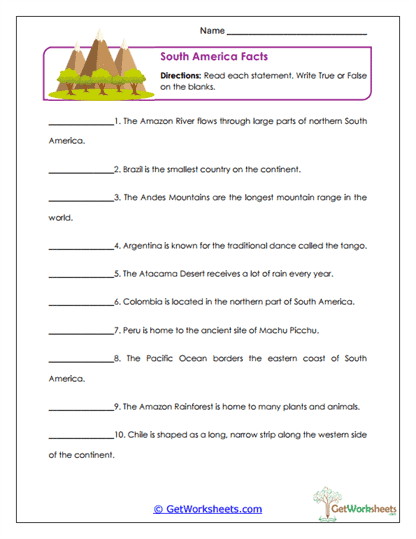 What Facts Worksheet